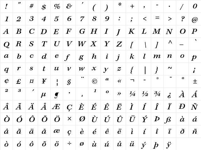 Kepler Std Medium Extended Italic Caption  glyph index