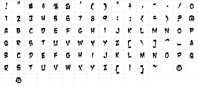 Zombie Guts Regular  glyph index