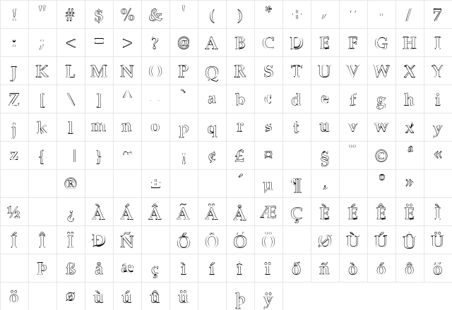 Thosir 12 Regular  glyph index