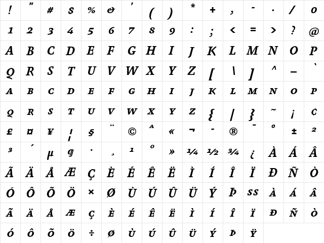 Absara TF Bold SC Italic  glyph index