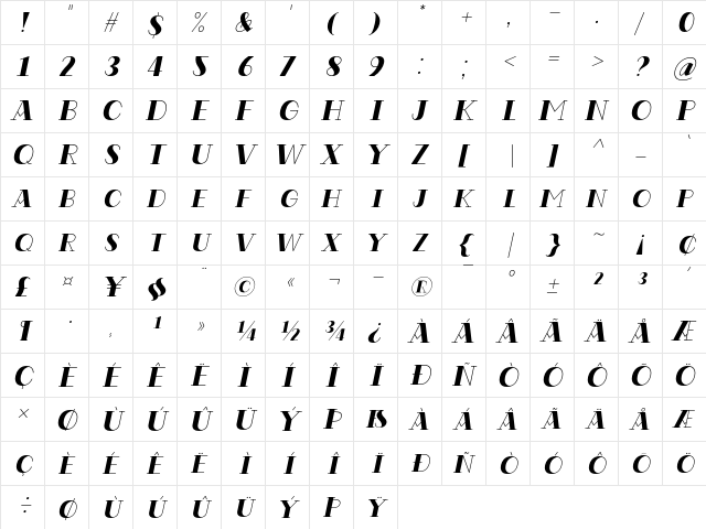 Codian October Eight Italic  glyph index