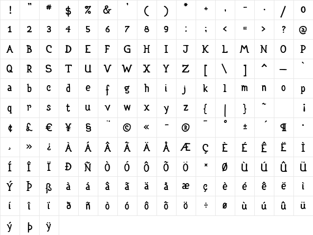 P22 Escher Hand Regular  glyph index