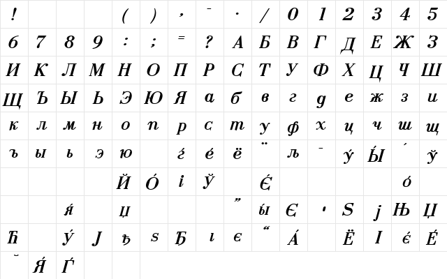 AnastasiaSSK Bold Italic  glyph index