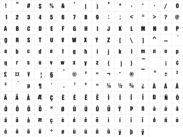 Nimbus Sans Becker DBlaCon Regular  glyph index