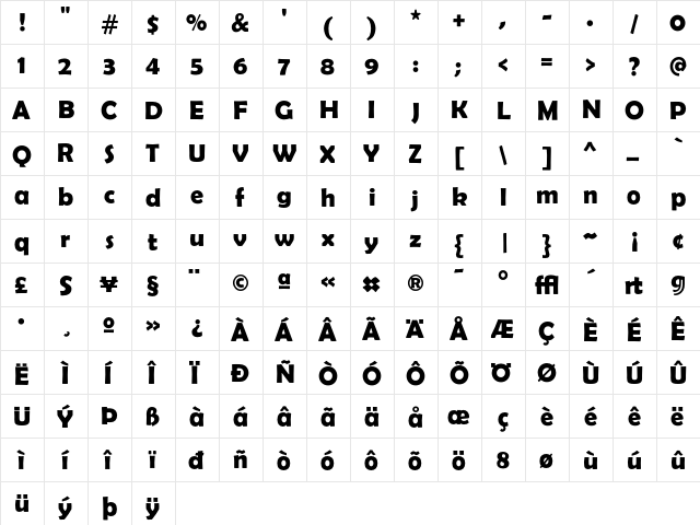 Berlinsans Demi  glyph index