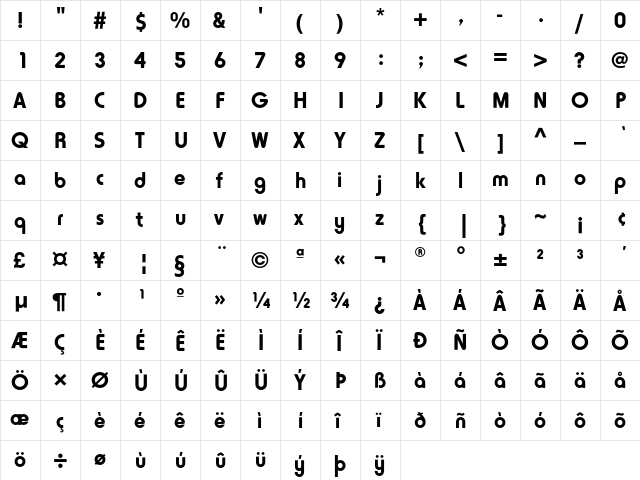 HoratioEF Bold  glyph index