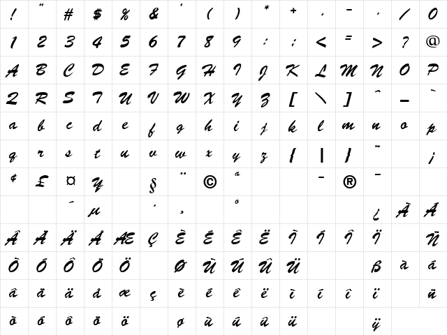 Urlifaweigh Regular  glyph index