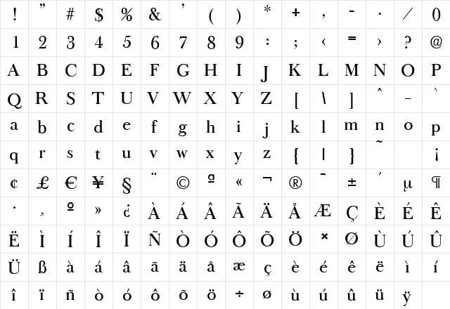BaskerOldSerial-Medium Regular  glyph index