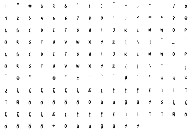 Trincha Regular  glyph index