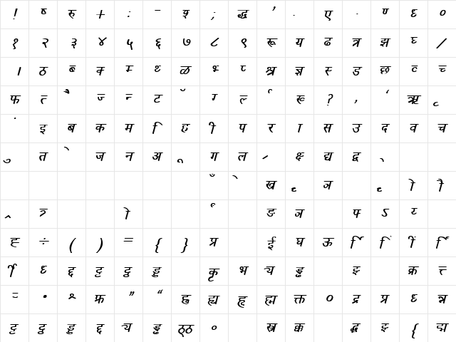 DevLys 030 Bold Italic  glyph index