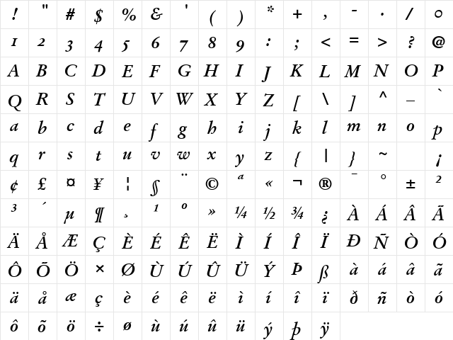 Deutch Garamond OldStyle SSi Bold  glyph index