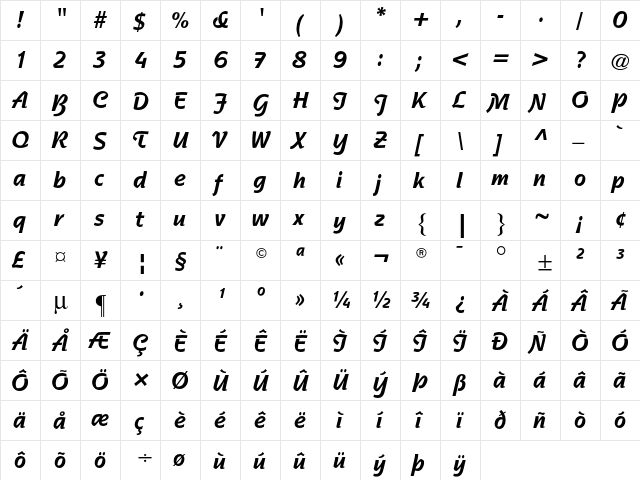 Nadianne AT Bold Condensed Regular  glyph index