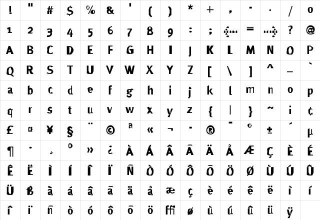 MetaPlus DemiBold  glyph index
