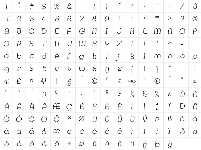 Medfly Light Regular  glyph index