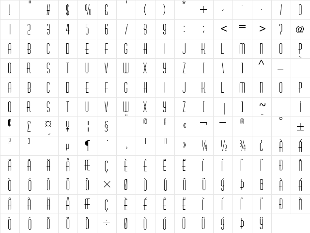 Astaire Plain  glyph index