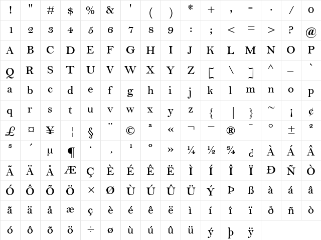 BellMT-SemiBold Semi Bold  glyph index