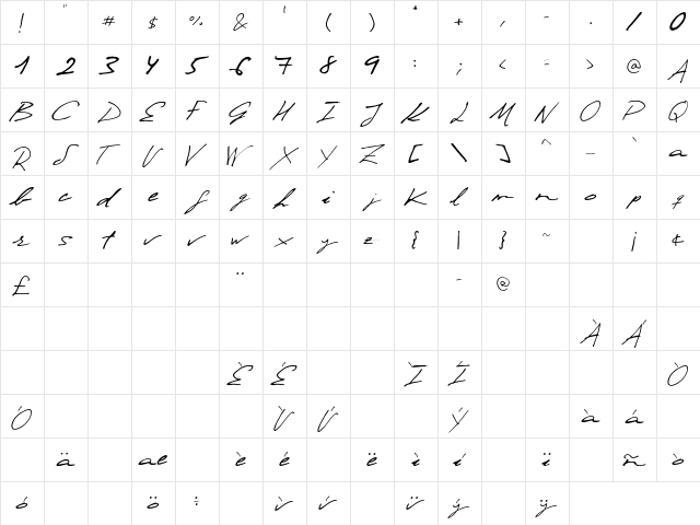 Invission Pro Italic  glyph index