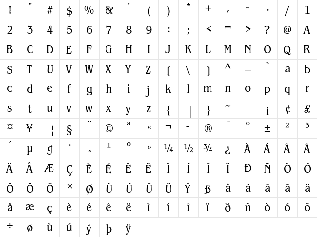 ITC Benguiat Std Book Condensed  glyph index