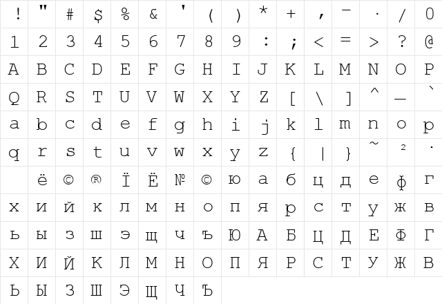 ROL-K8/Courier Regular  glyph index