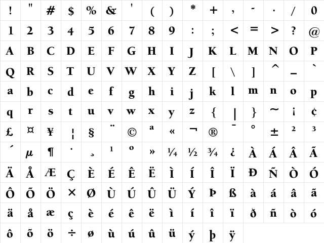 ITC Berkeley OldStyle Regular  glyph index