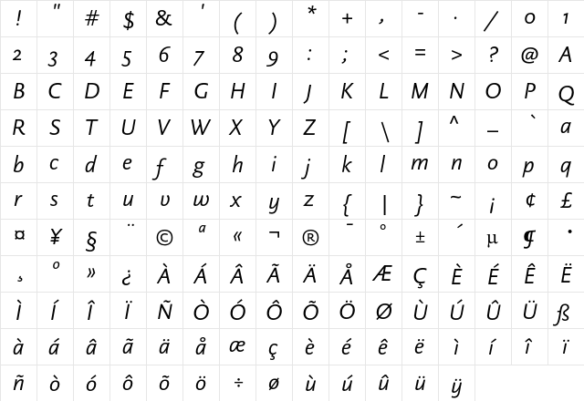 DTL Documenta Sans ST Italic  glyph index