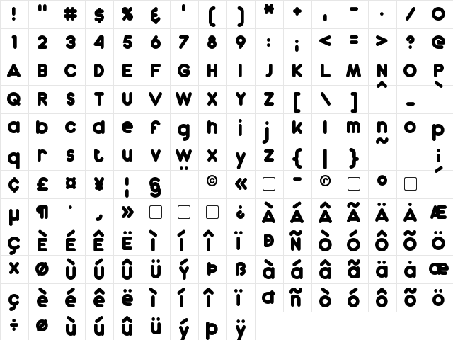 Dunkin Regular  glyph index