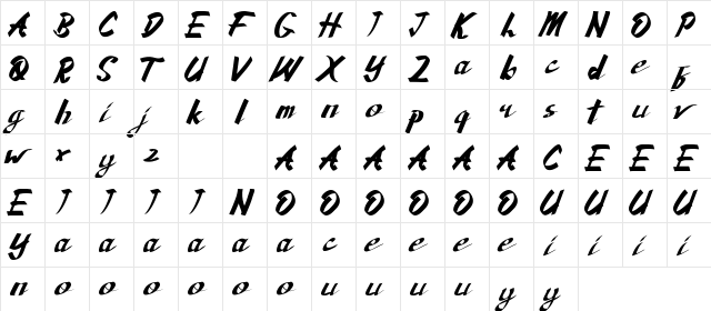 Sunaiko Haines Demo Regular  glyph index