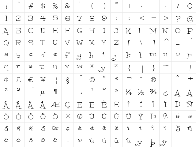 Malihini Cuban BTN Exp Lt Regular  glyph index