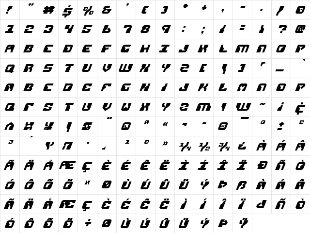 Replicant Italic Italic  glyph index