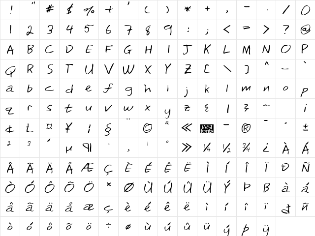 RickysHand Regular  glyph index