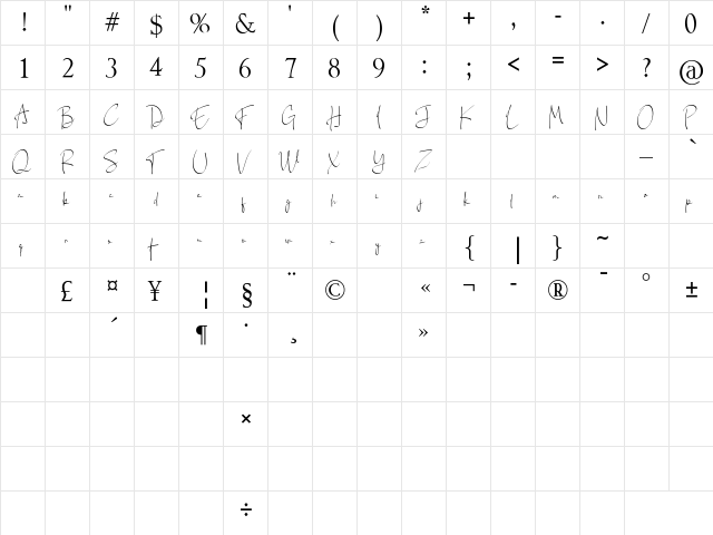 Paper Sign Regular  glyph index