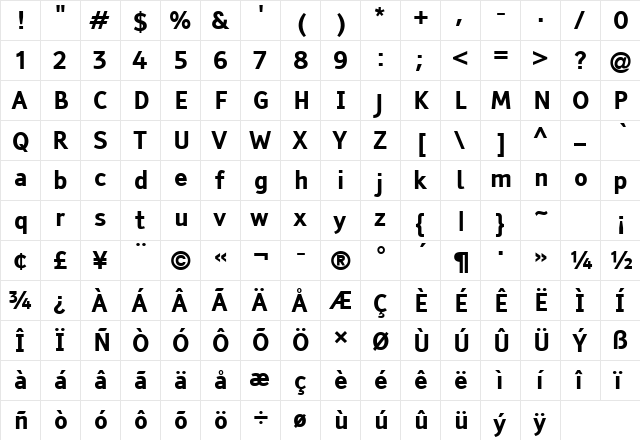 Tiresias Signfont Regular  glyph index