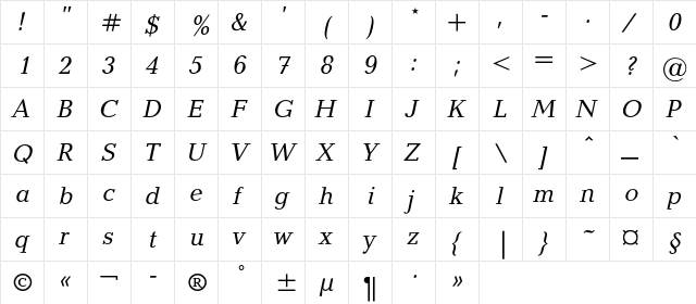 BalticaC Italic  glyph index
