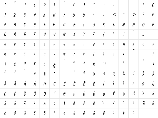 ShockCondensed Plain  glyph index