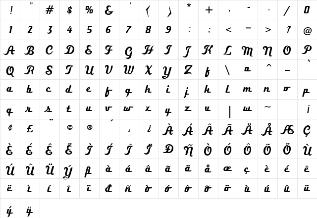 BoxerScriptJF Regular  glyph index