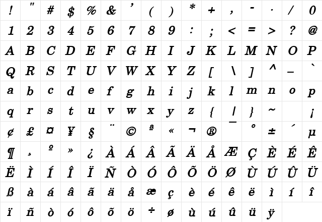 New Boston Wide Bold Italic  glyph index