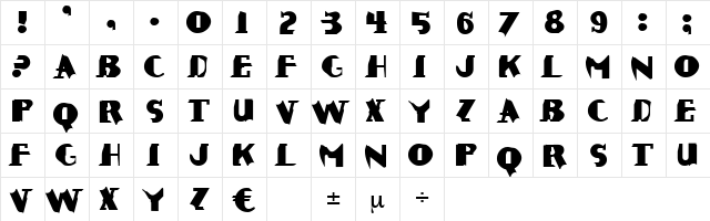 Praegnant Regular  glyph index