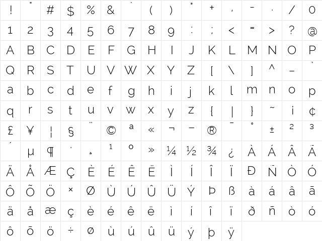 Raleway Light  glyph index