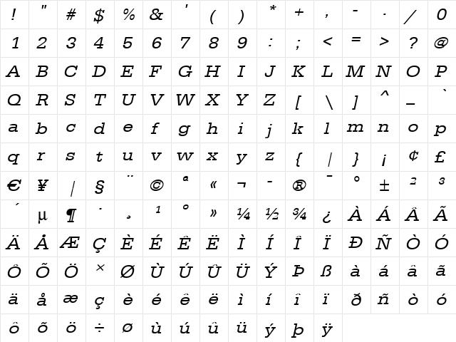 AnitaBeckerExtended Italic  glyph index