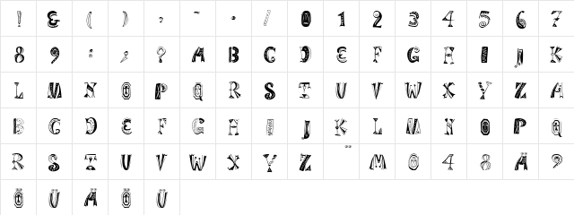 VariationsForImre Regular  glyph index