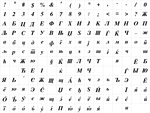 MAC C Times Bold Italic  glyph index