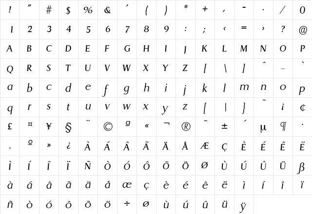 Dragon-LightIta Regular  glyph index