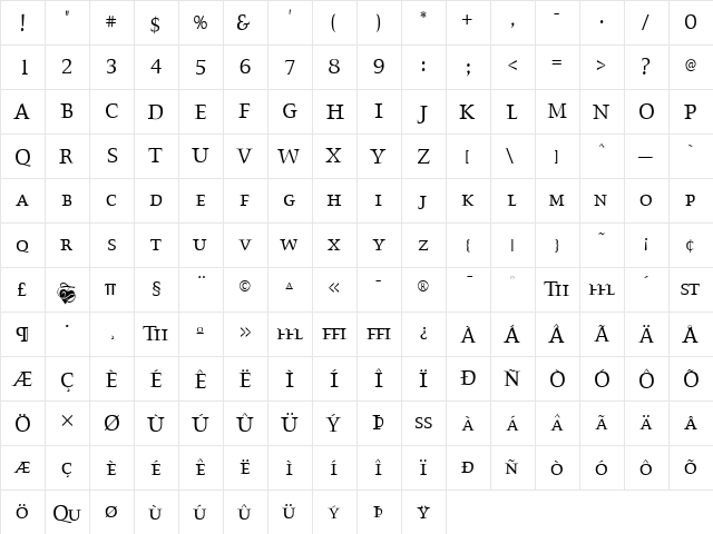 AIProsperaII Regular  glyph index