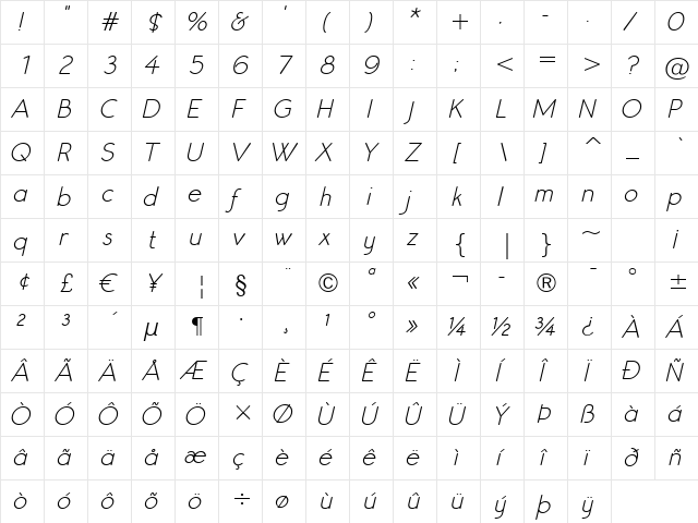 Register Sans BTN Oblique  glyph index
