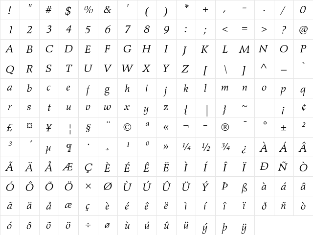 Agfa Wile Roman Std Italic  glyph index