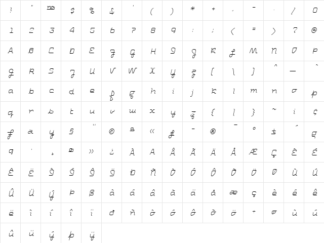 Uniglow Regular  glyph index