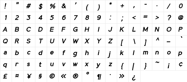 MadeynSans Semibold Italic  glyph index