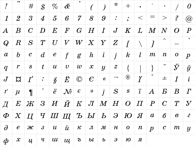 UkrainianSchoolBook Italic  glyph index