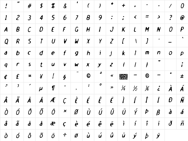 GriottGothic Bold Italic  glyph index