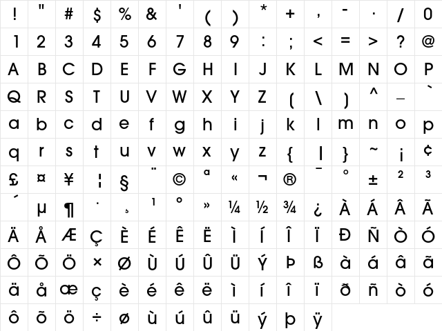 ITC Avant Garde Gothic Medium  glyph index